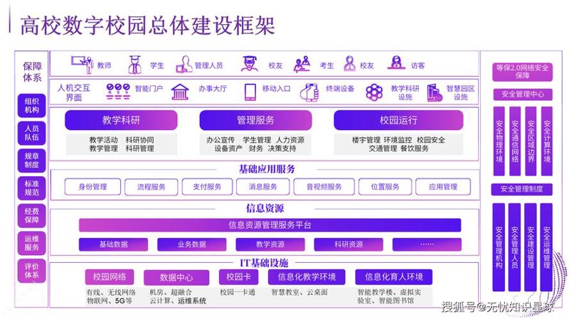 软件开发：推动企业数字化转型的幕后英雄